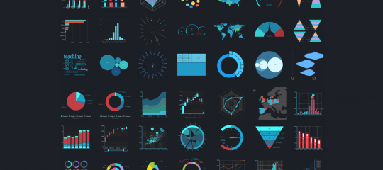 SR analytics - Data visualization: The practical guide for SME businesses