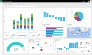 Data Visualization: An eye-opening guide for small businesses