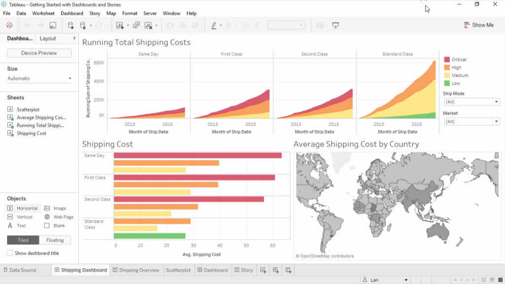 Tableau dashboard preview
