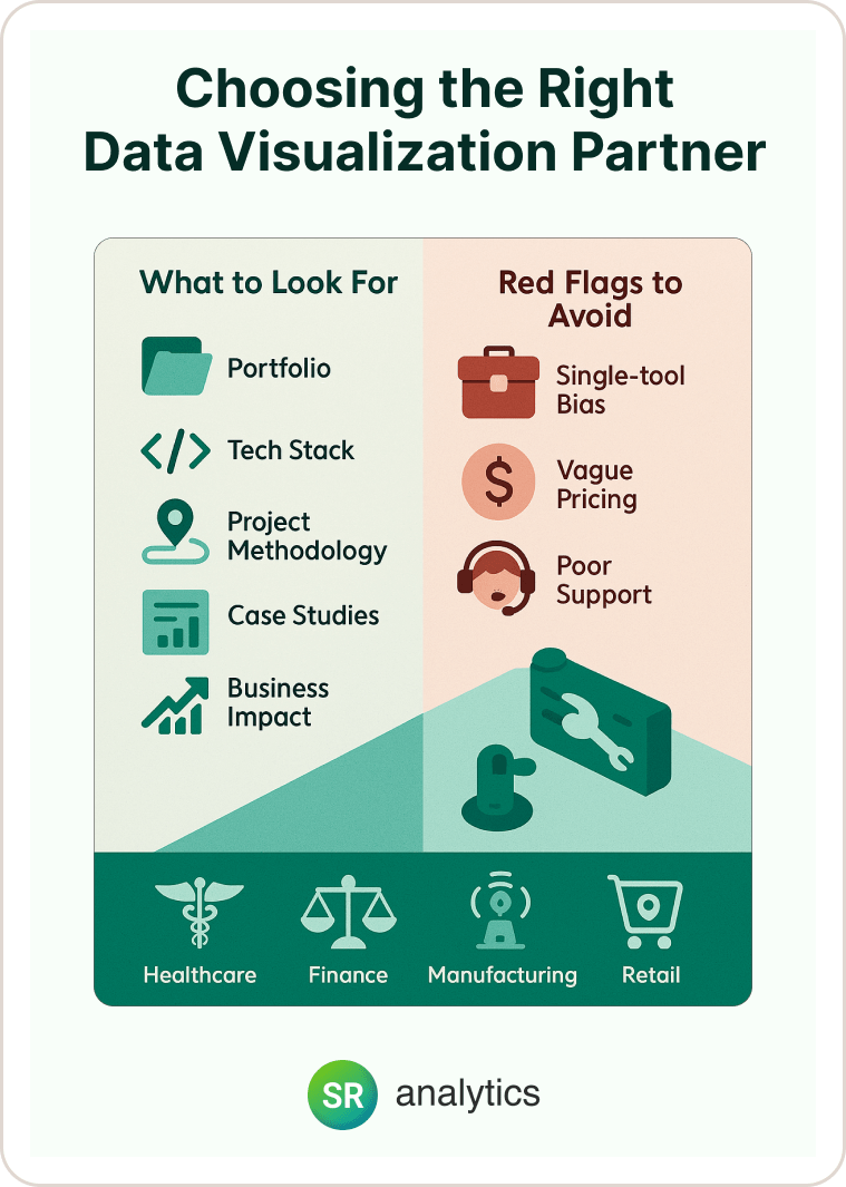Choosing the Right Data Visualization Partner