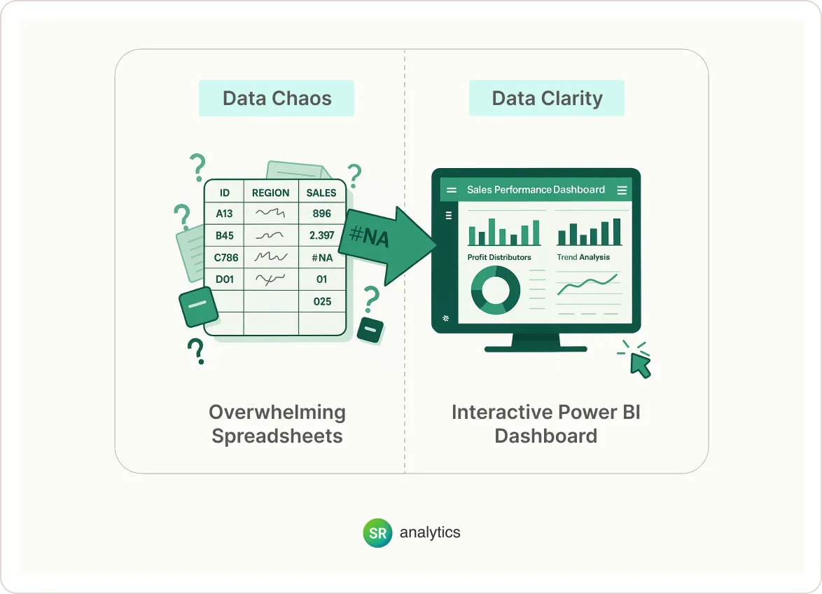 What Exactly Is Power BI What Exactly Is Power BI