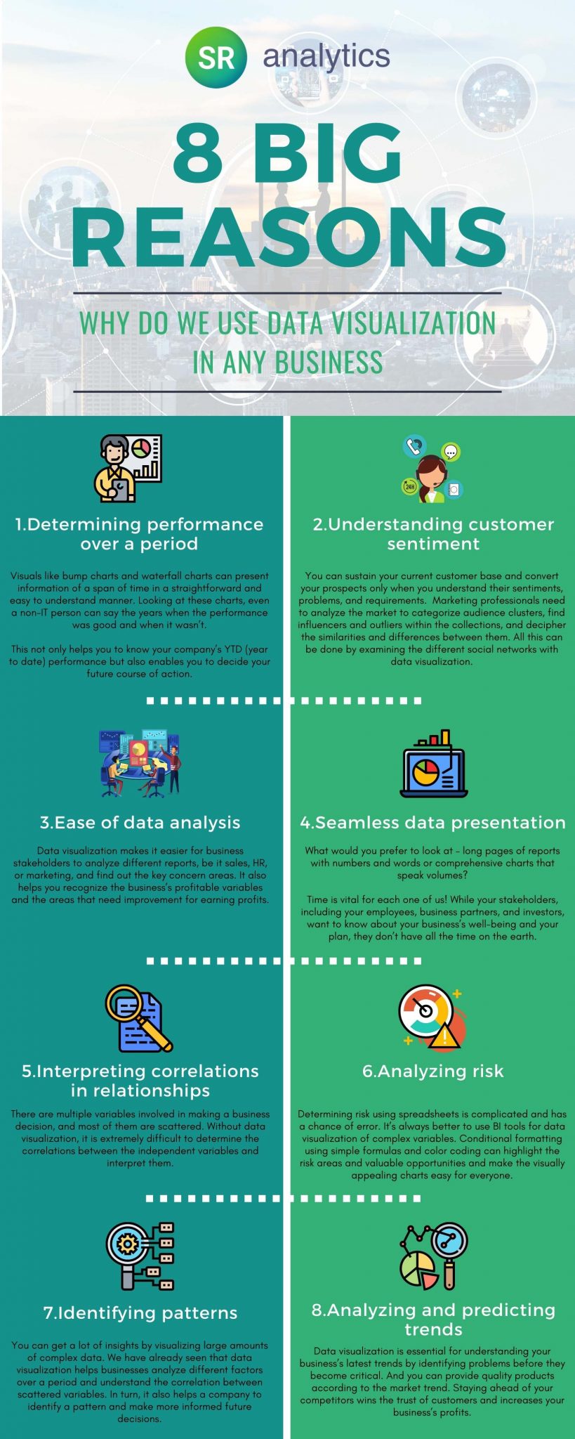 Why Is Data Visualization Important: 8 Reasons To Judge [#5 Is Unique]