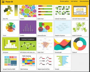 How a Power BI Microsoft partner enhances your analytics [Blog]