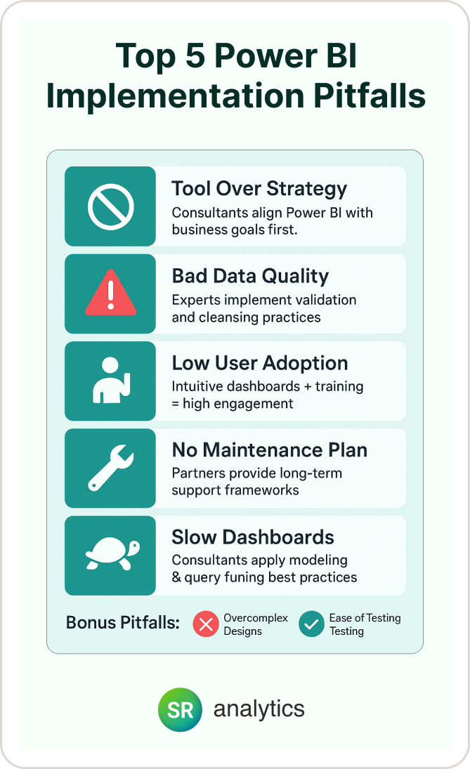 5 Power BI Implementation Pitfalls