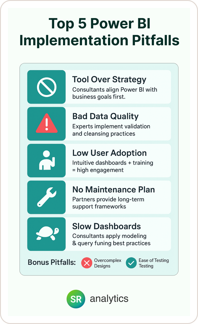 5 Power BI Implementation Pitfalls