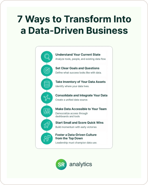 7 Ways to Transform Into a Data-Driven Business 