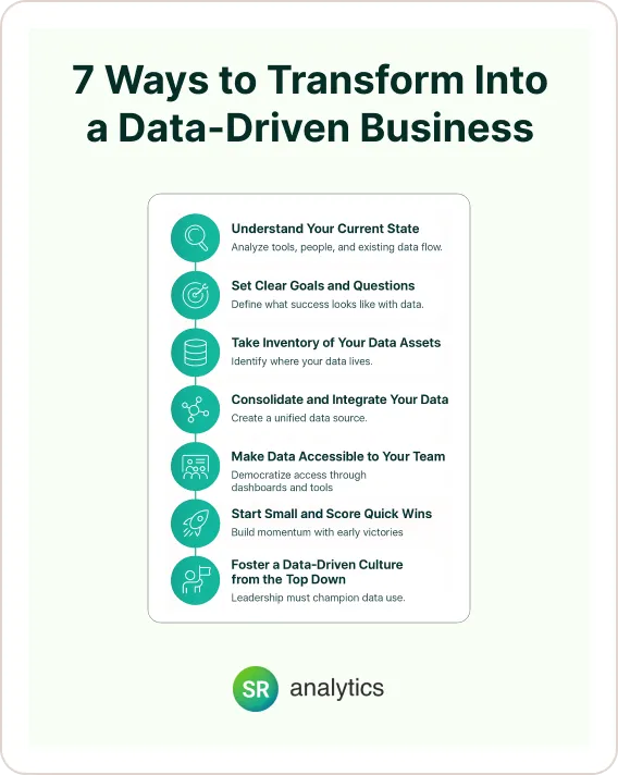 7 Ways to Transform Into a Data-Driven Business