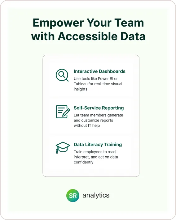 Empower Your Team with Accessible Data 