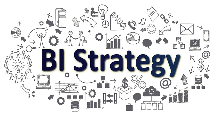 business intelligence strategy