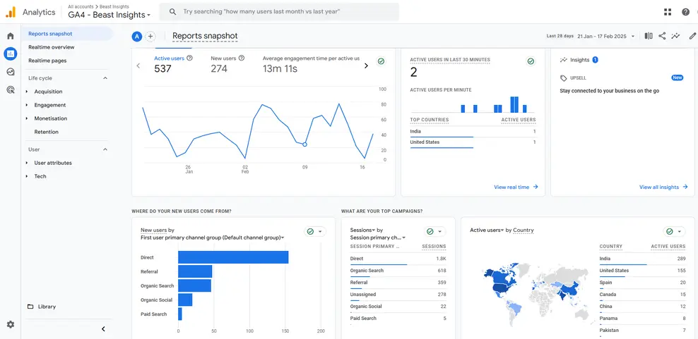 Google Analytics best practices