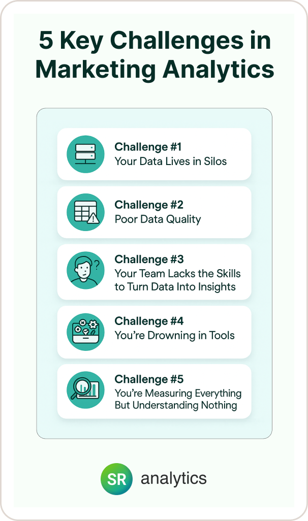 5 Key Challenges in Marketing Analytics