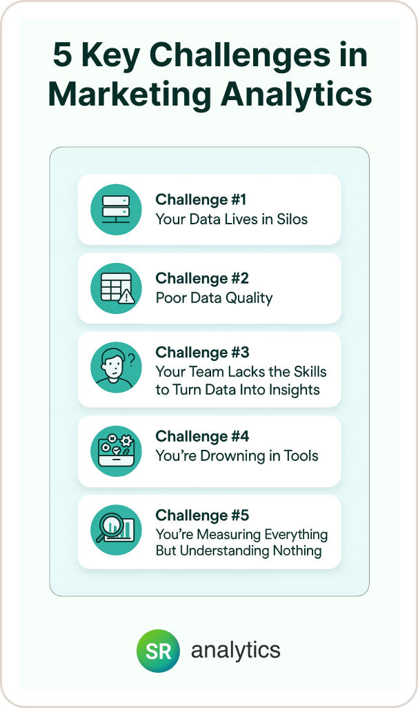 5 Key Challenges in Marketing Analytics