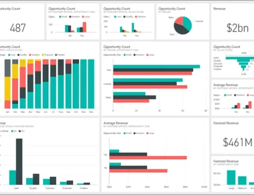 How a Microsoft Power BI implementation partner enhances your analytics capabilities?