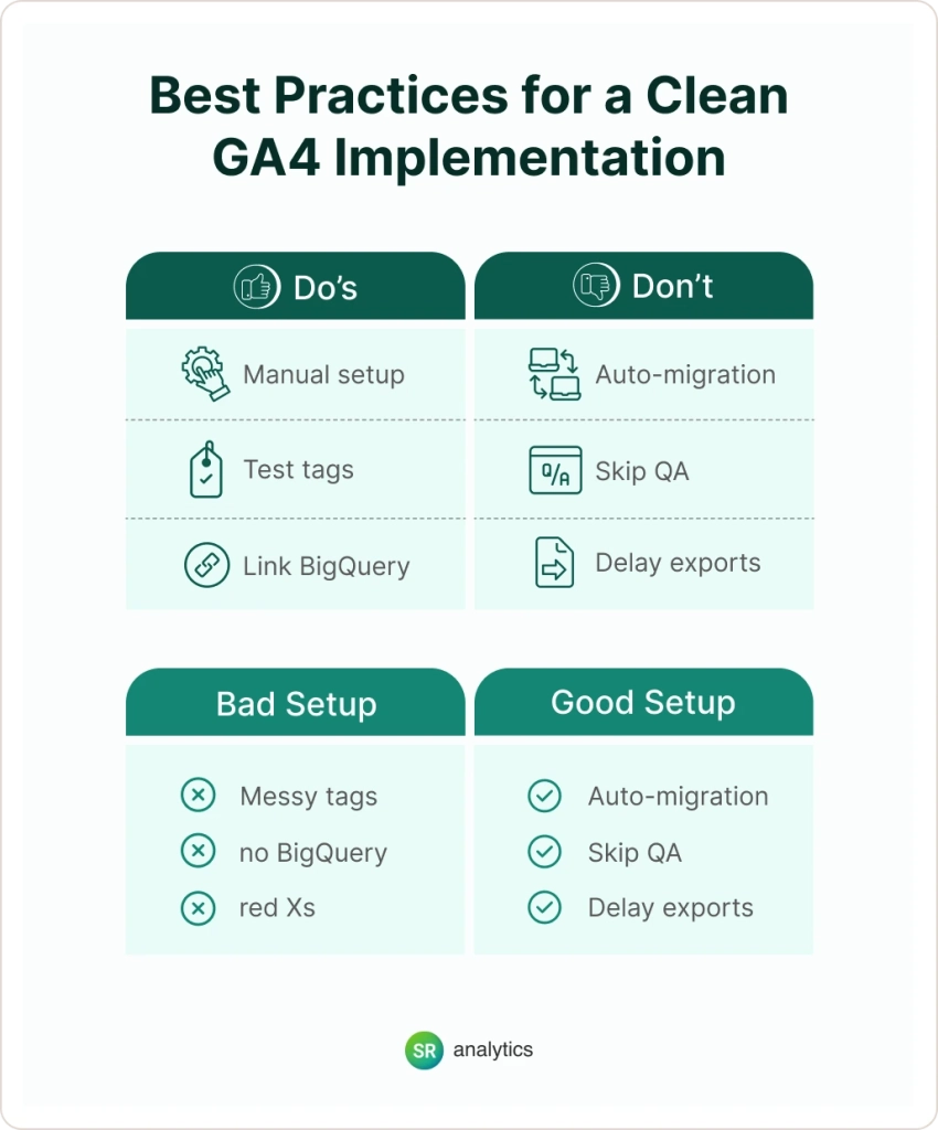 GA4 Parameter Implementation Challenges and Solutions in 2025