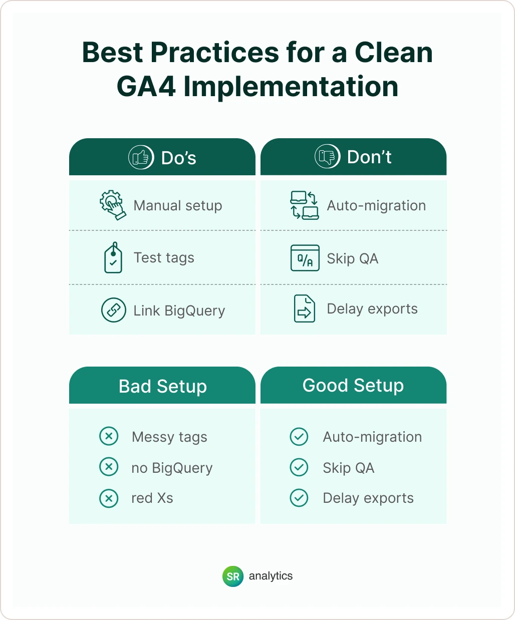 Best practices for GA4 Implementations