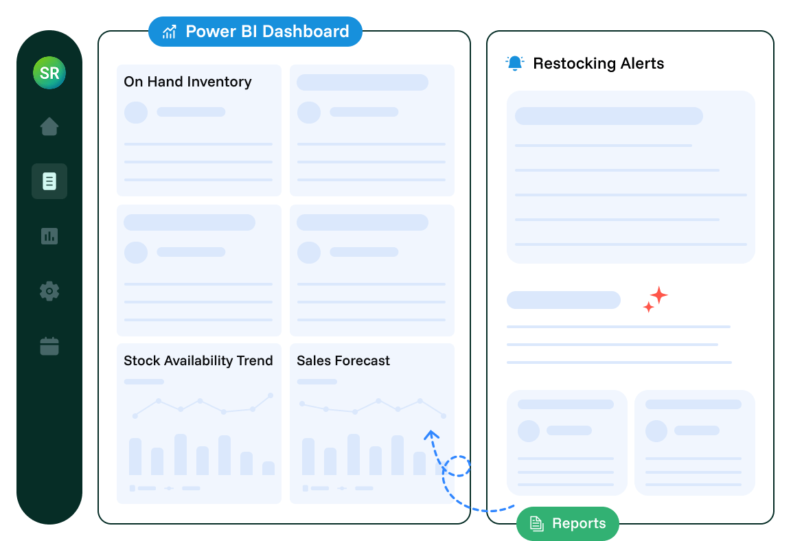 Power BI Dashboard Power BI Dashboard