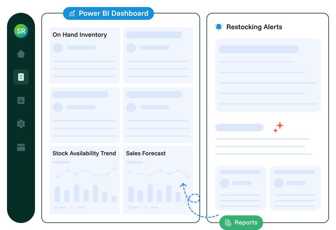 Power BI Dashboard Power BI Dashboard