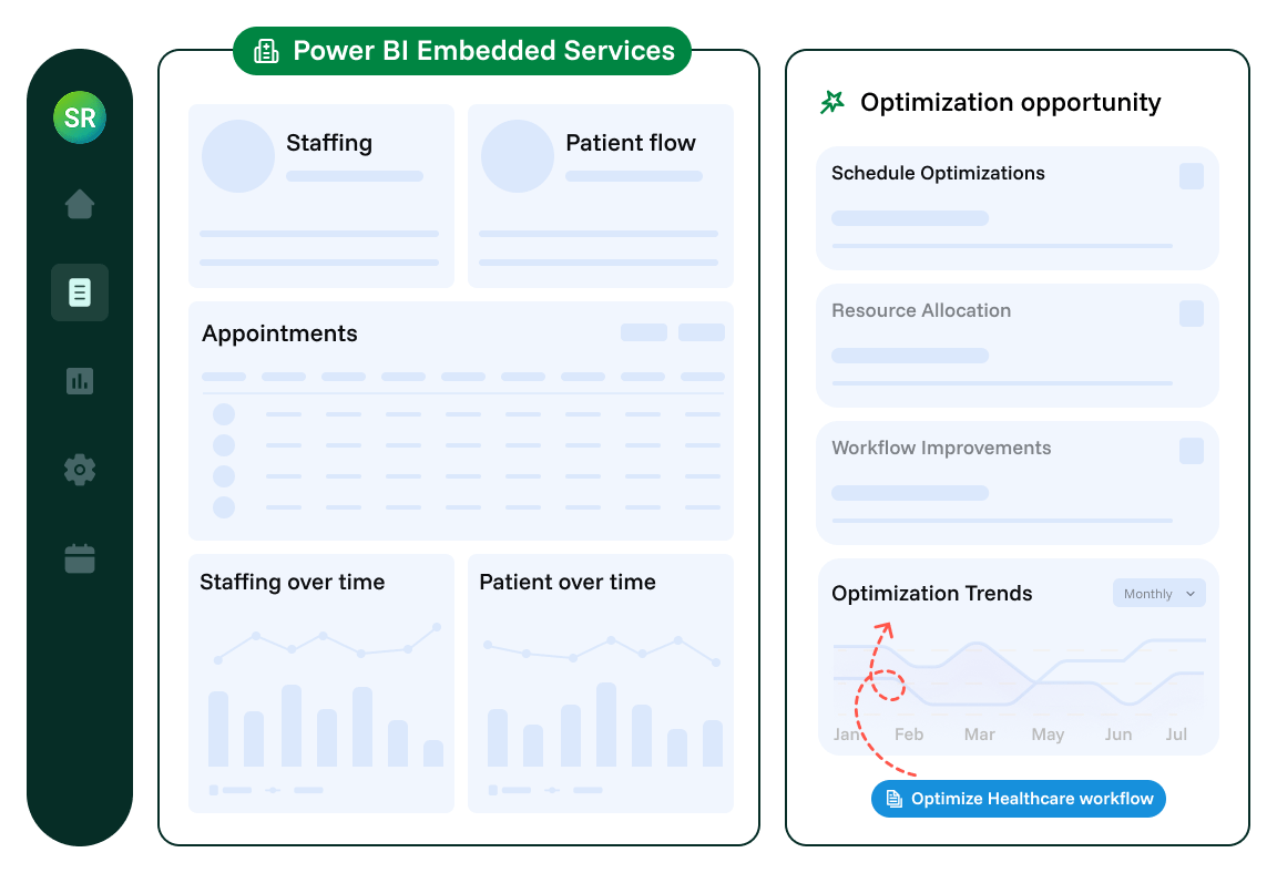 Power BI Embedded Services Power BI Embedded Services