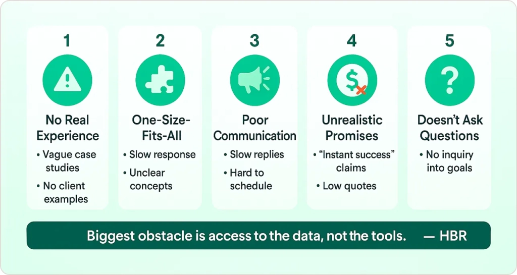 Top 5 Red Flags in Integration Projects