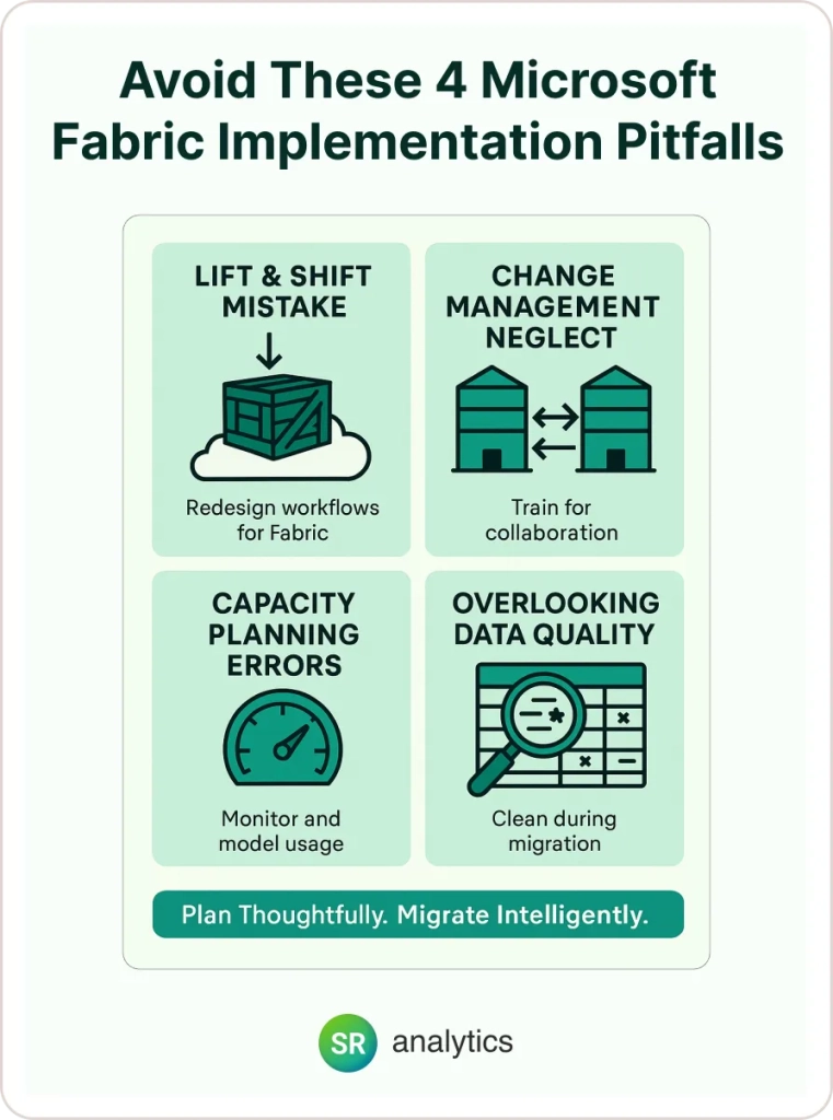 Microsoft Fabric Implementation pitfalls