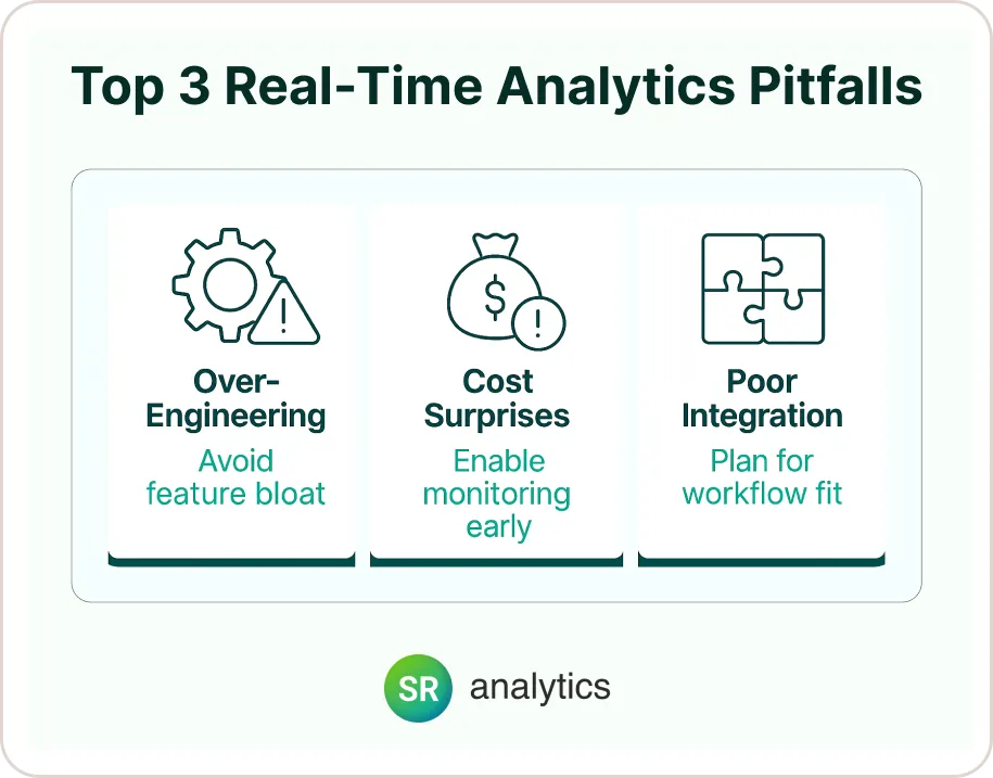 Top 3 Real-time Analytics Pitfalls