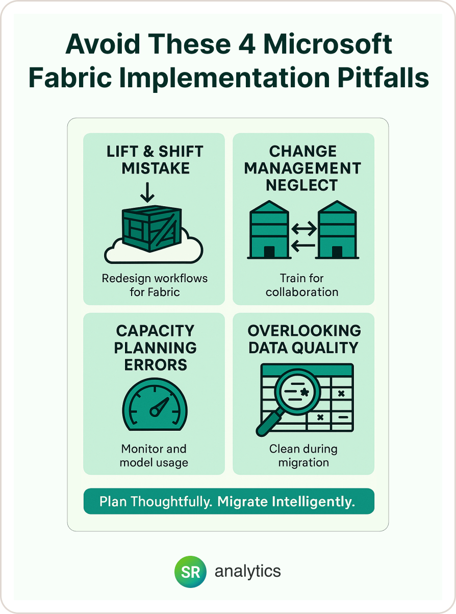 Microsoft Fabric Implementation pitfalls