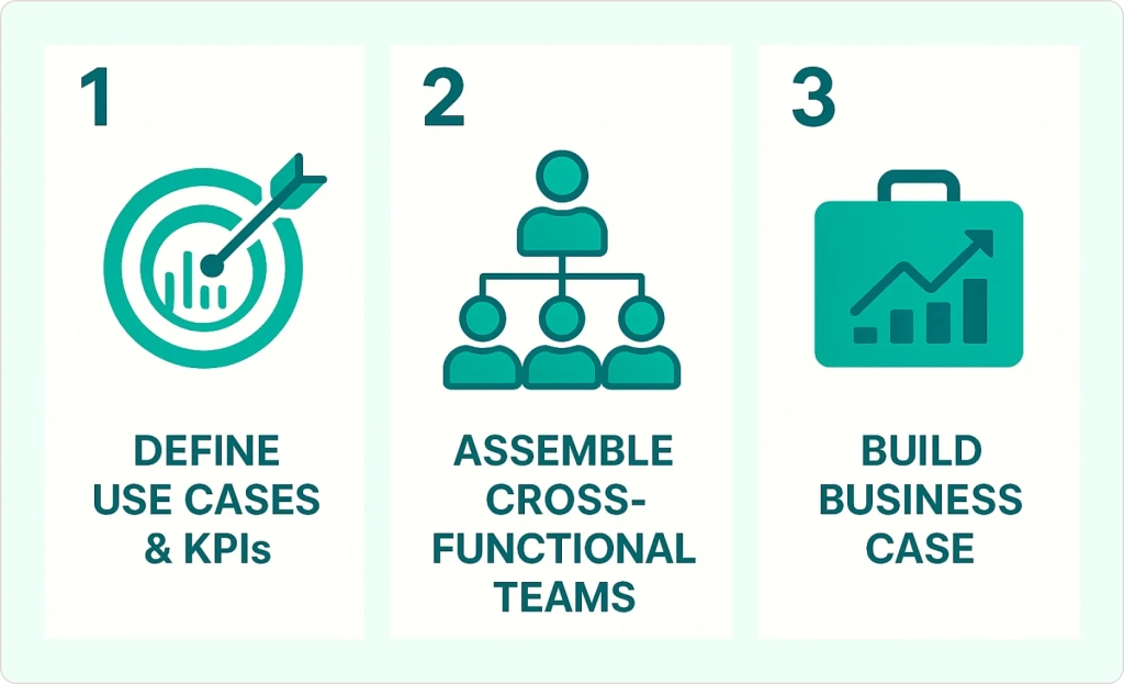 Starting Without a Strategic Foundation