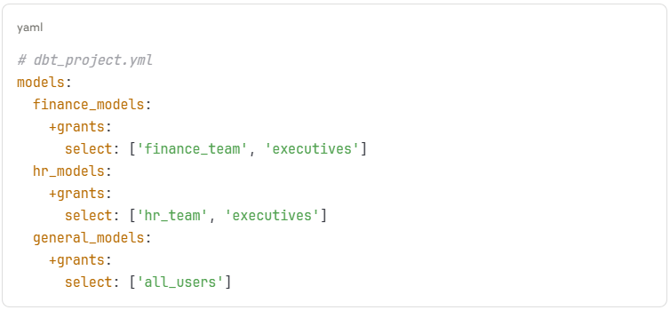 Access Control Patterns for Database Transformation Tool