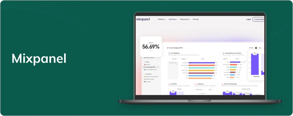 Mixpanel