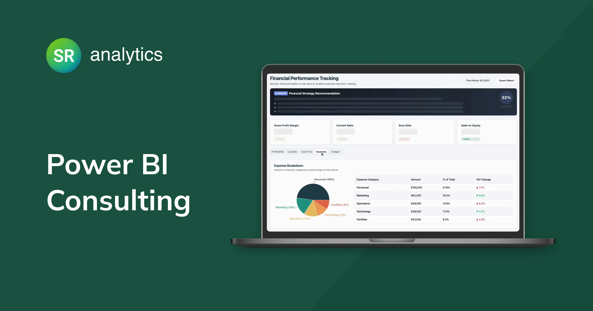 Microsoft Power BI Consulting Services Hire Experts