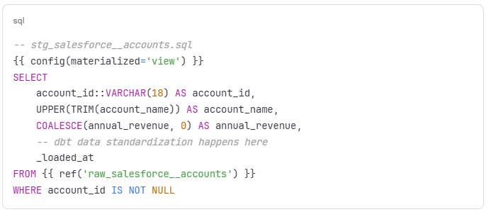 Database Transformation Tool Standardization