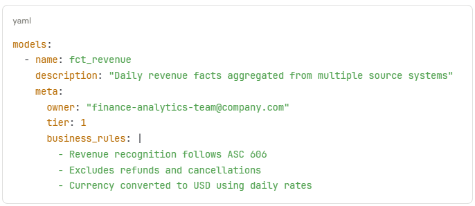 Documentation Requirements