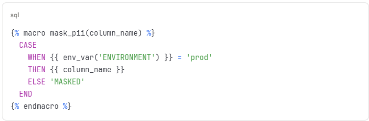 Data Masking for Sensitive Information