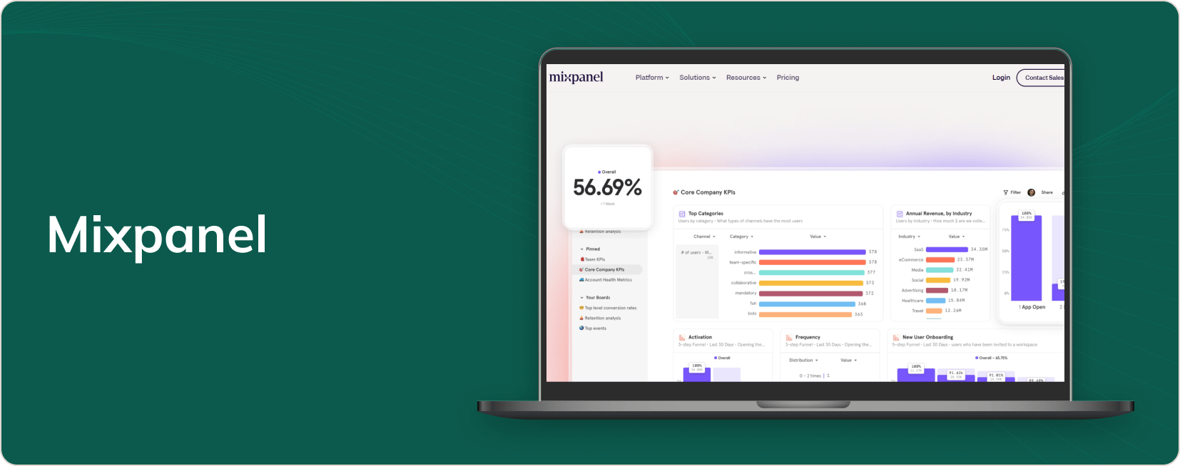 Mixpanel