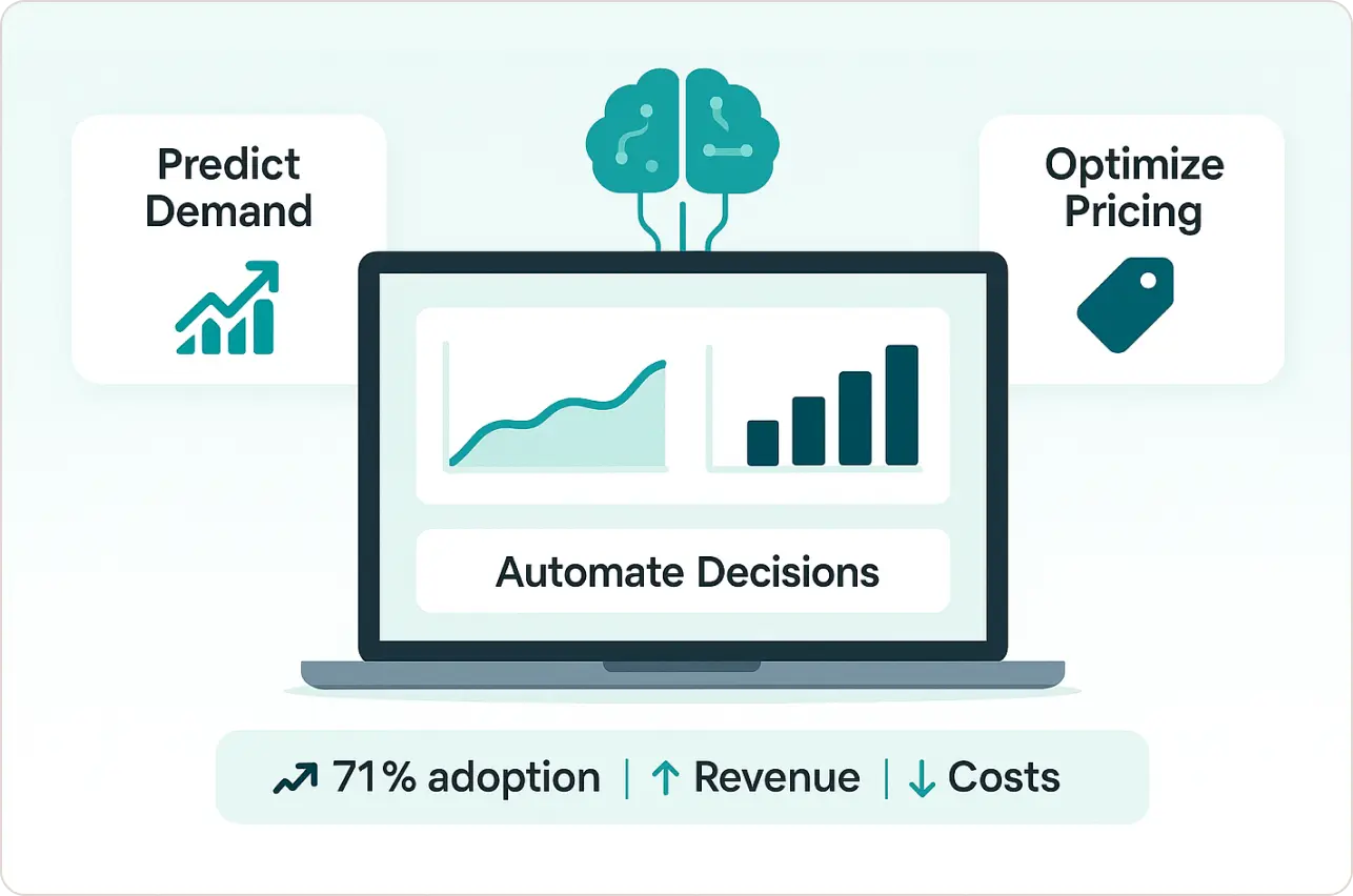 What is AI in Consumer Packaged Goods?