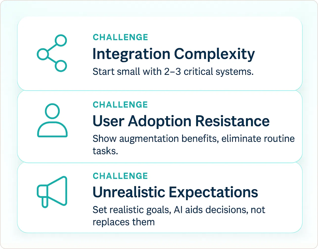 Common Implementation Challenges and Solutions 