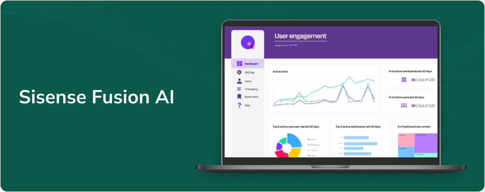 Sisense Fusion AI