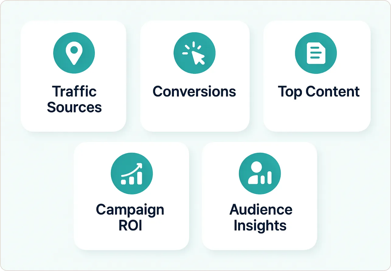 The Analytics Reality Check