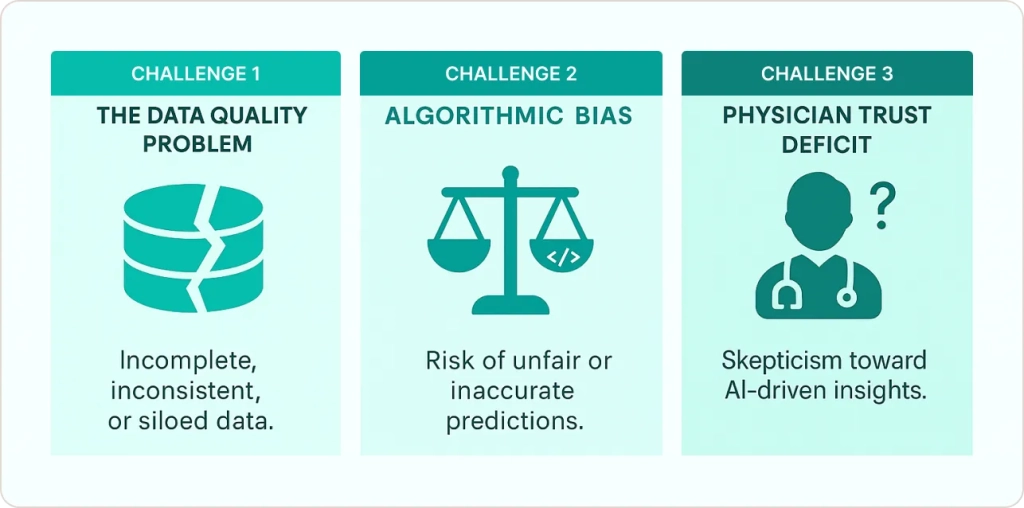 Three Critical Challenges That Kill Projects
