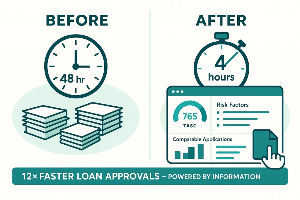 A financial services client