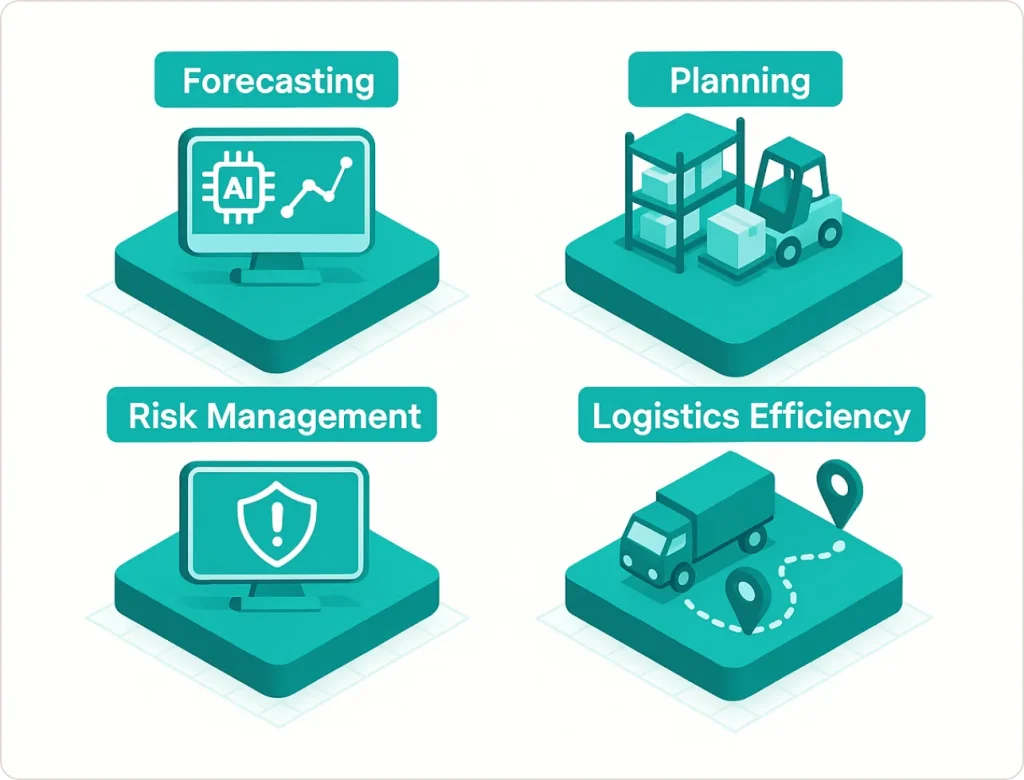 Key Benefits of Predictive Analytics