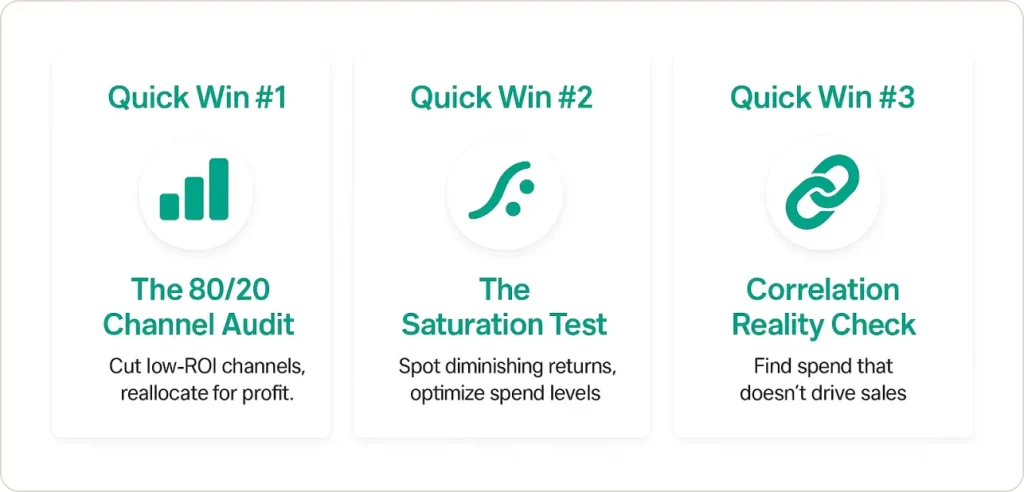 Quick Wins Before Full Implementation