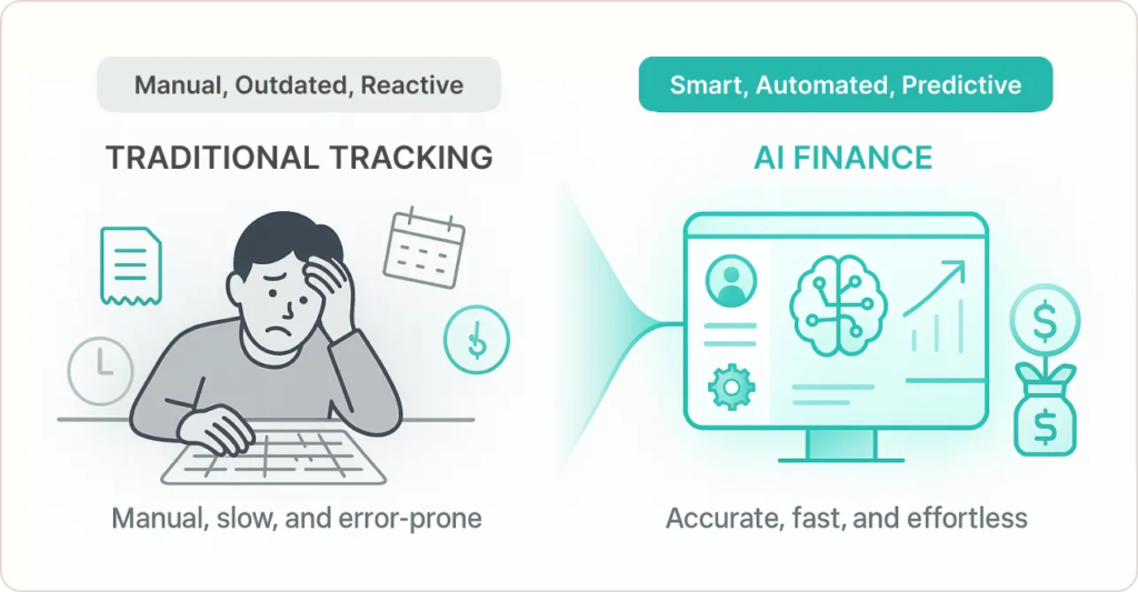 Why Traditional Finance Tracking No Longer Works