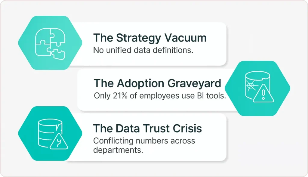 The Three Deployment Disasters