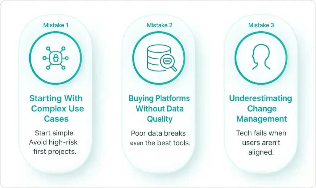 The Expensive Mistakes We Prevent