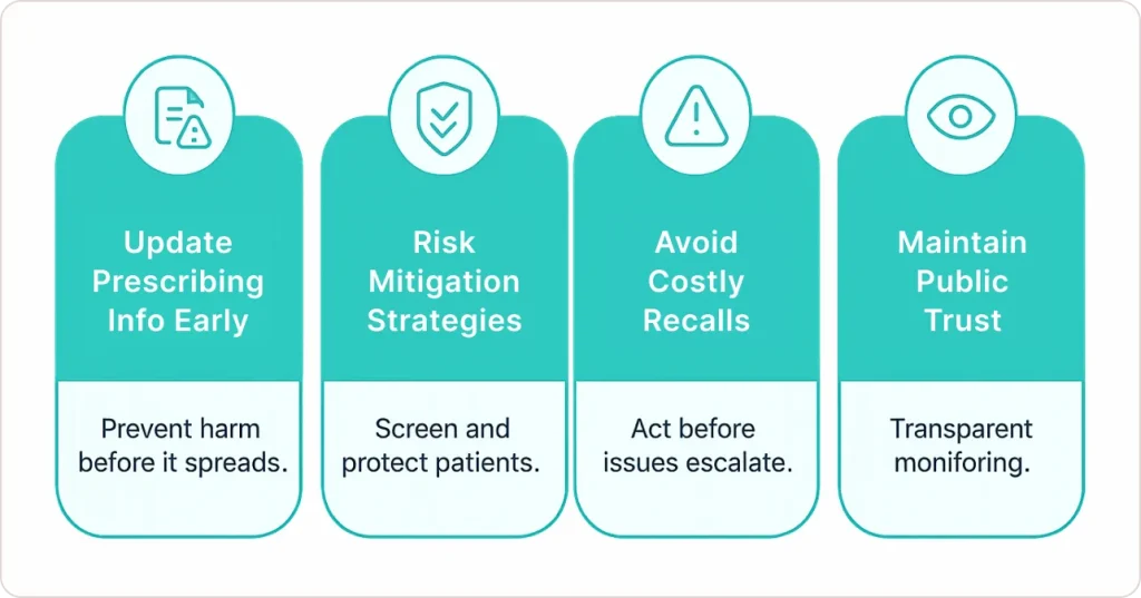 Patient Safety Through Advanced Pharmacovigilance