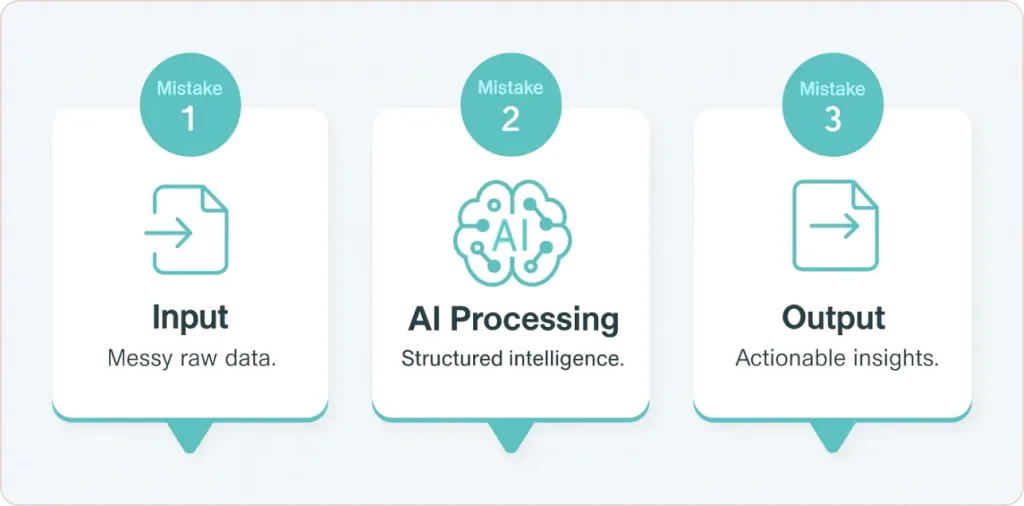 Why 73% of DIY Data Governance Programs Fail