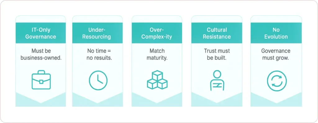 Common Pitfalls and Solutions