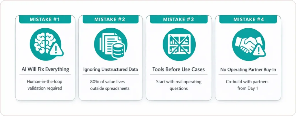Mistakes PE Firms Make with Data Investments