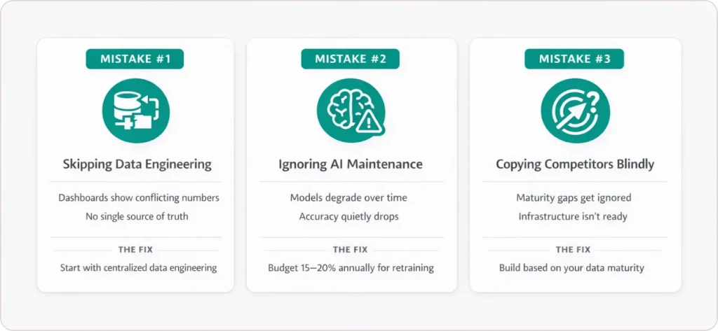 What Are the Expensive Mistakes Everyone Makes